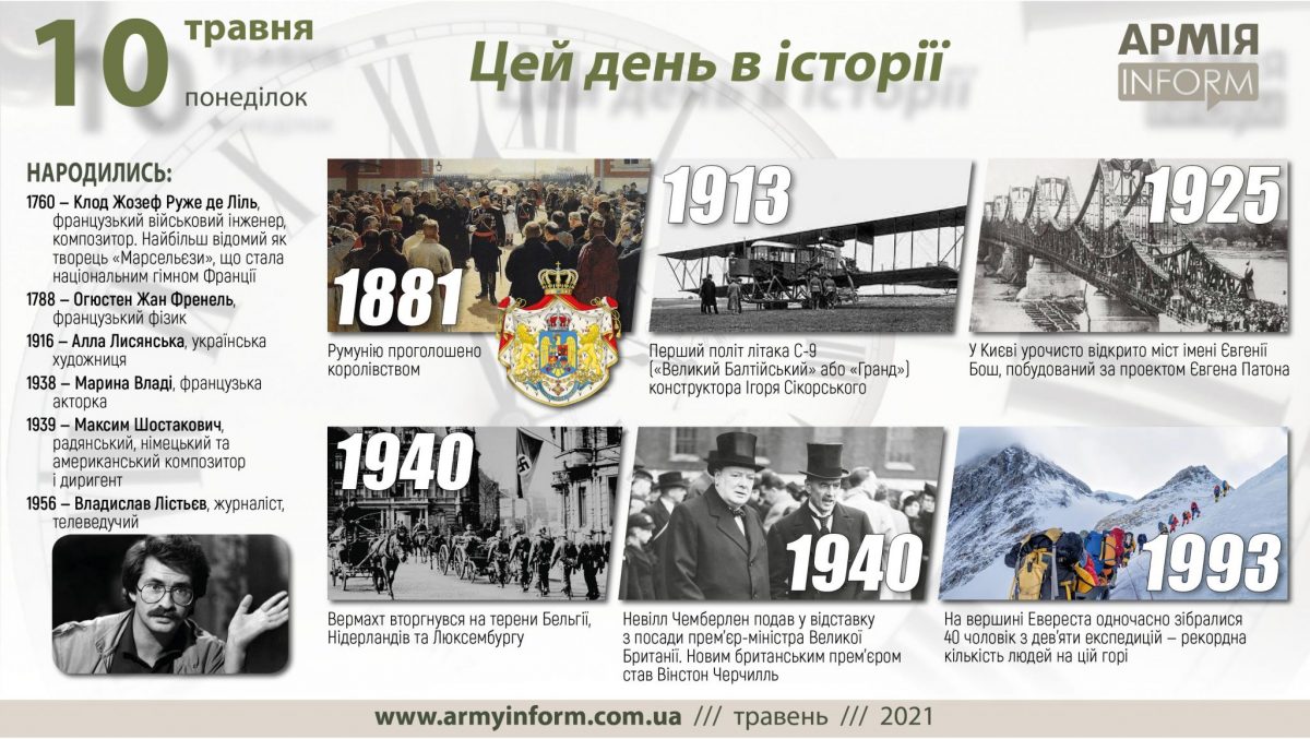 10 травня. Цей день в історії