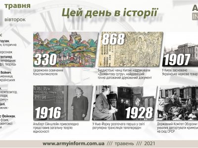 11 травня. Цей день в історії