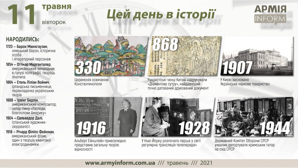 11 травня. Цей день в історії