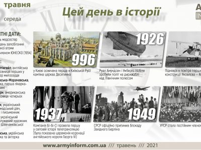 12 травня. Цей день в історії
