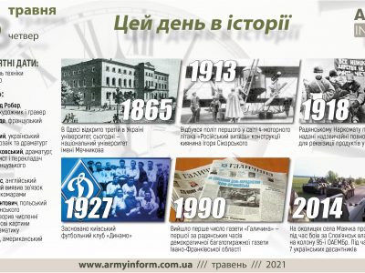 13 травня. Цей день в історії