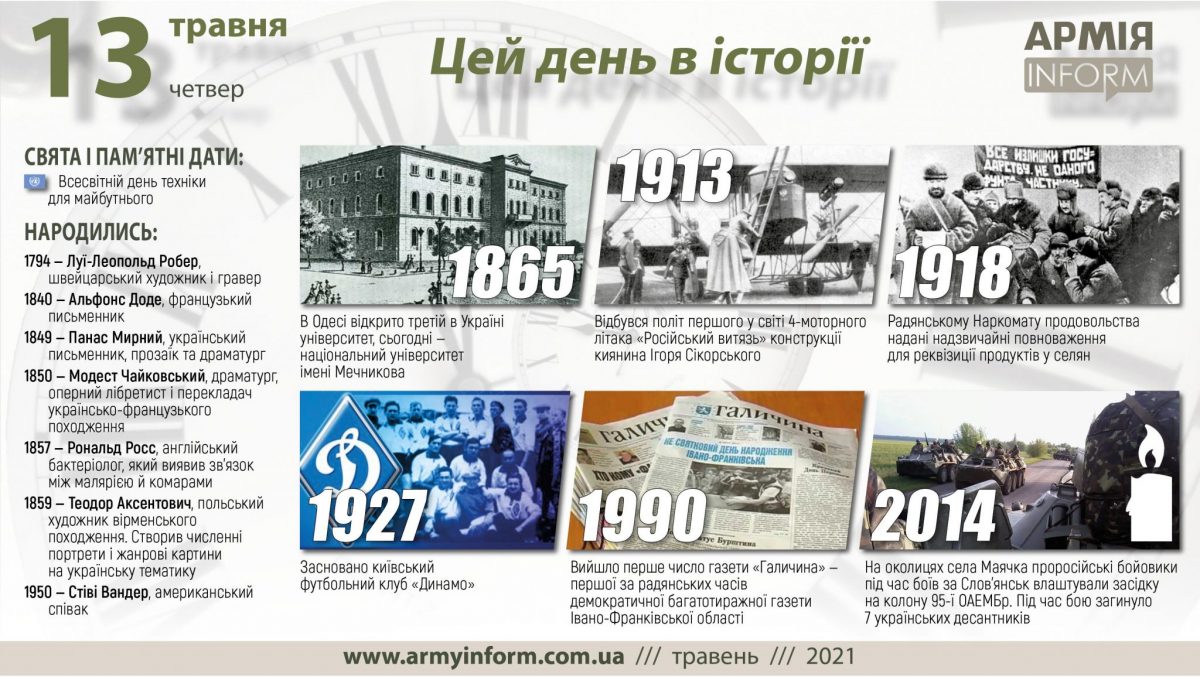 13 травня. Цей день в історії
