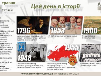 14 травня. Цей день в історії