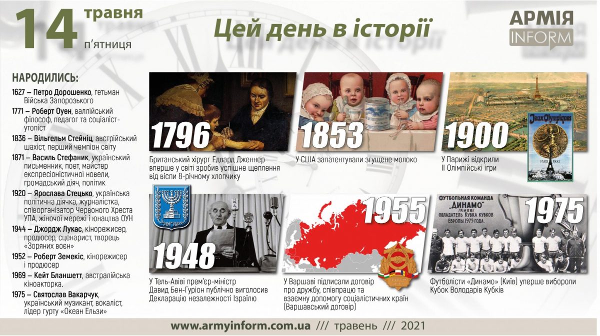 14 травня. Цей день в історії