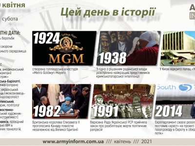 17 квітня. Цей день в історії