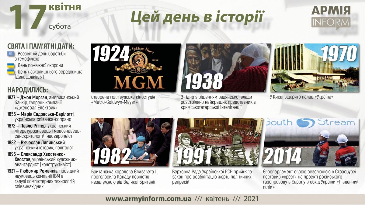 17 квітня. Цей день в історії