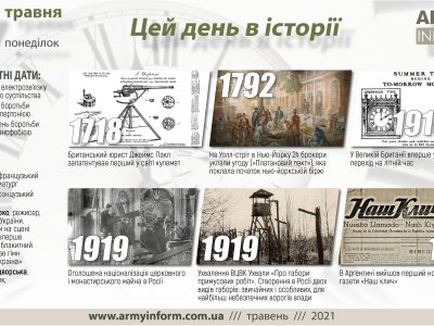 17 травня. Цей день в історії