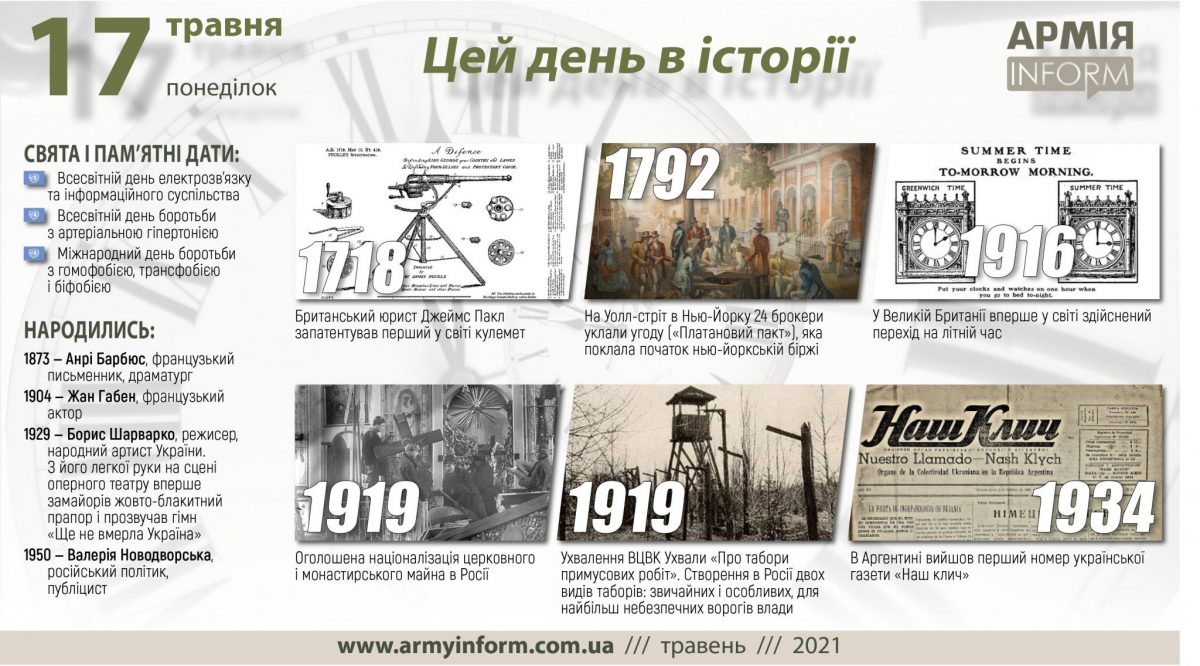 17 травня. Цей день в історії