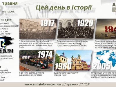 18 травня. Цей день в історії