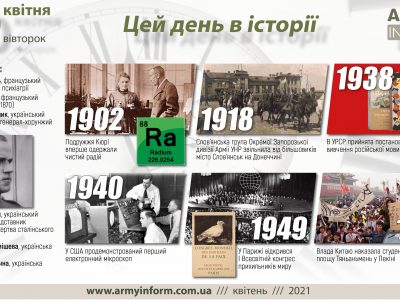 20 квітня. Цей день в історії