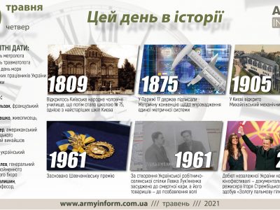20 травня. Цей день в історії