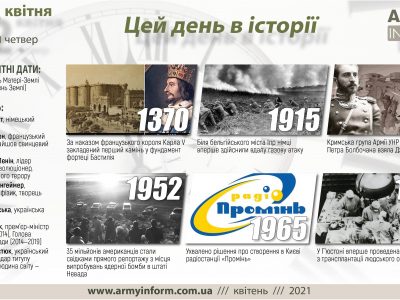 22 квітня. Цей день в історії