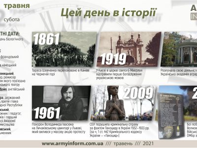 22 травня. Цей день в історії