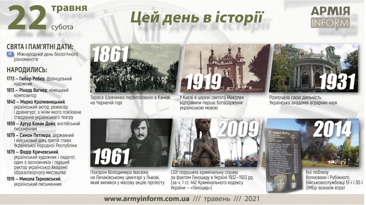 22 травня. Цей день в історії
