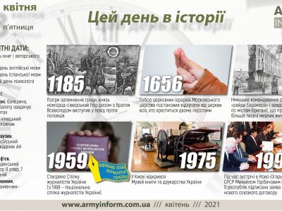 23 квітня. Цей день в історії