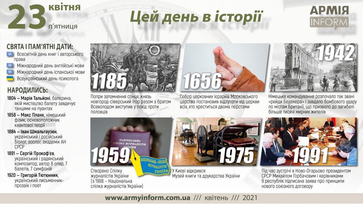 23 квітня. Цей день в історії