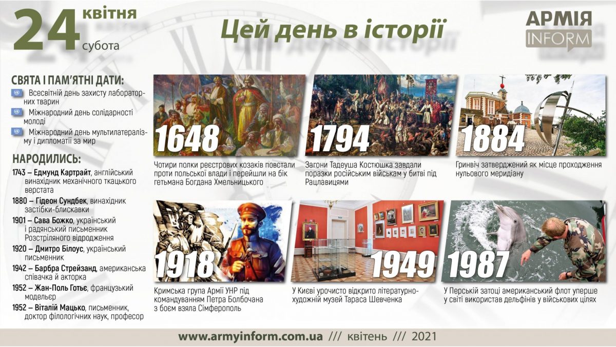24 квітня. Цей день в історії
