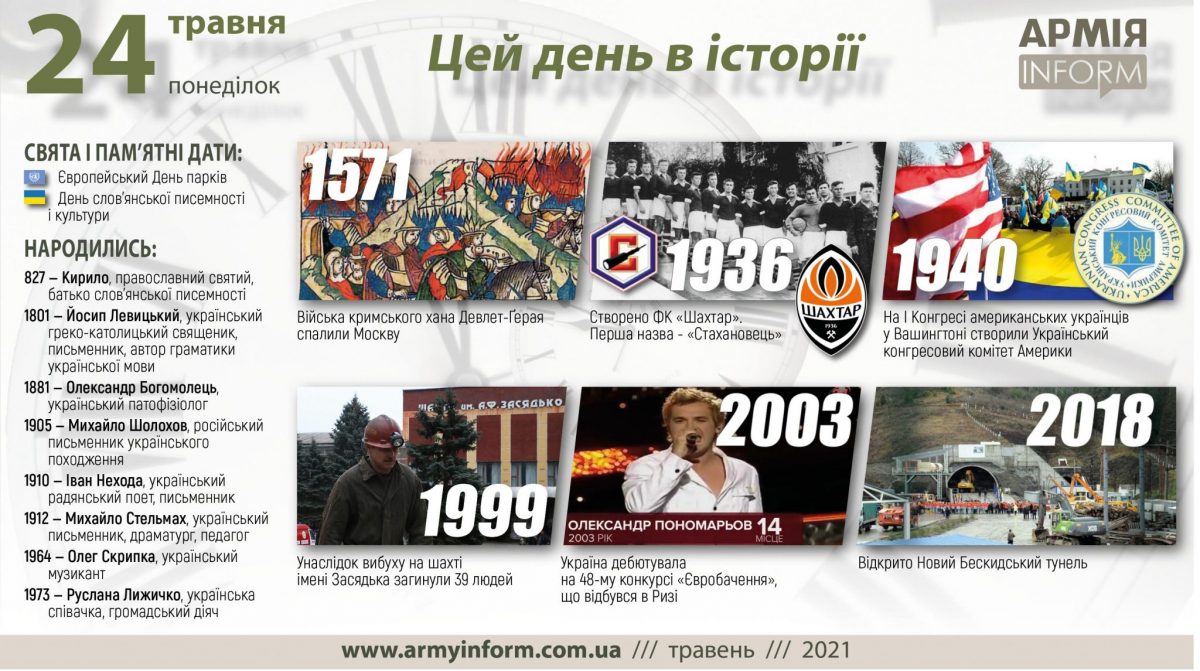 24 травня. Цей день в історії