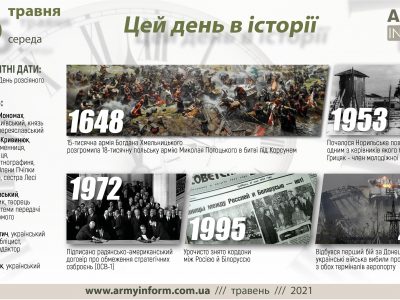 26 травня. Цей день в історії