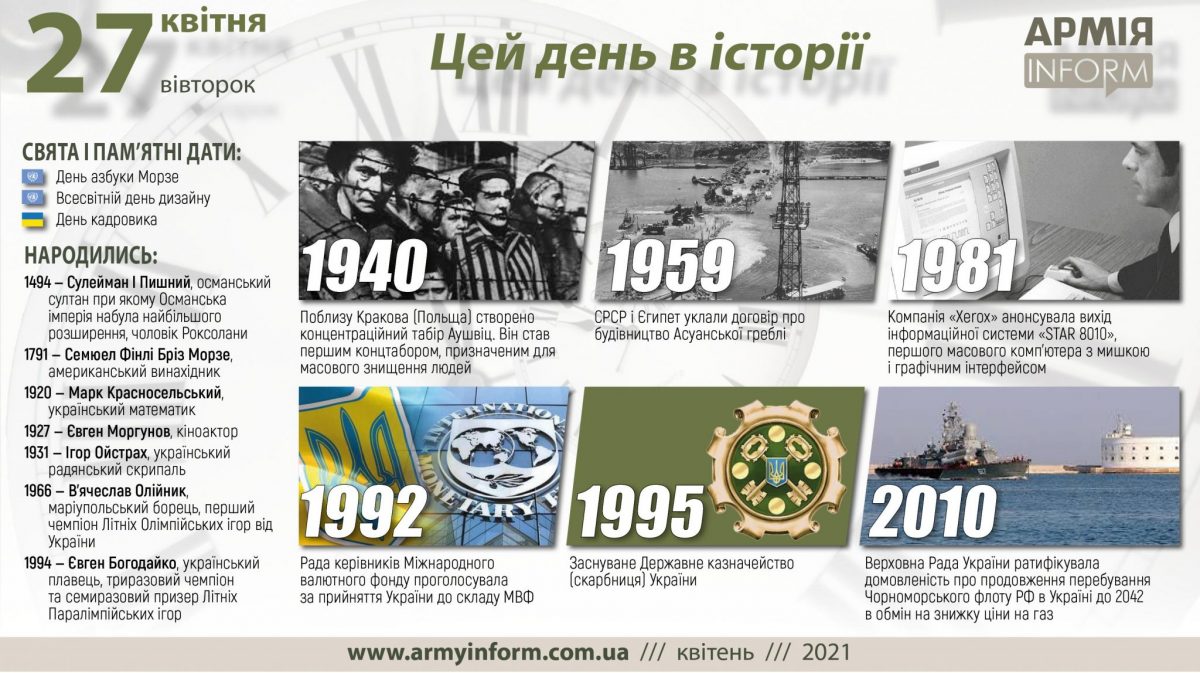27 квітня. Цей день в історії