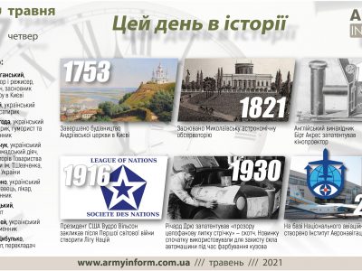 27 травня. Цей день в історії
