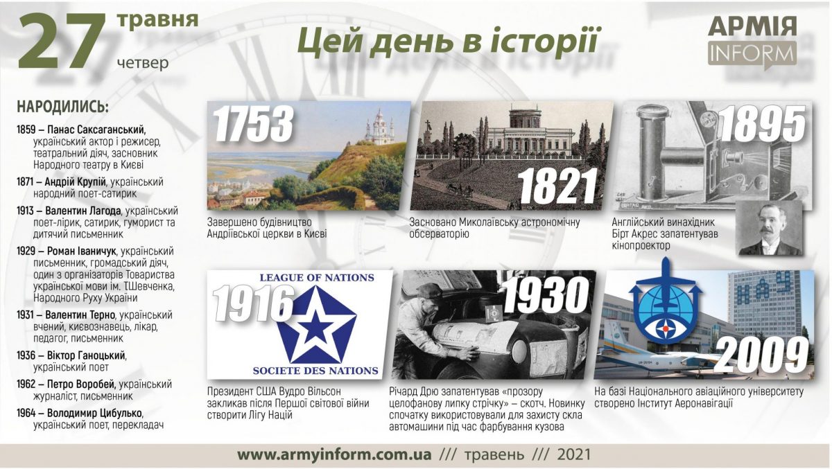 27 травня. Цей день в історії