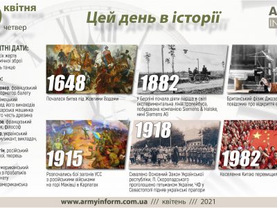 29 квітня. Цей день в історії