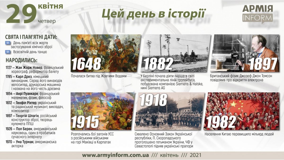 29 квітня. Цей день в історії