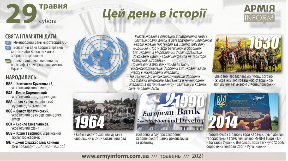 29 травня. Цей день в історії