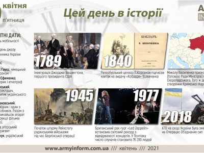30 квітня. Цей день в історії