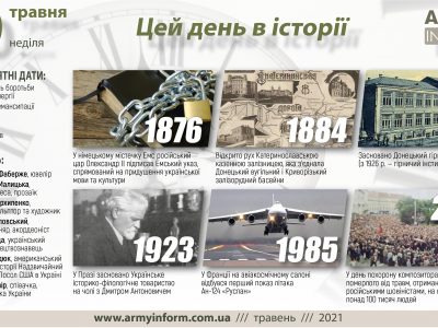 30 травня. Цей день в історії