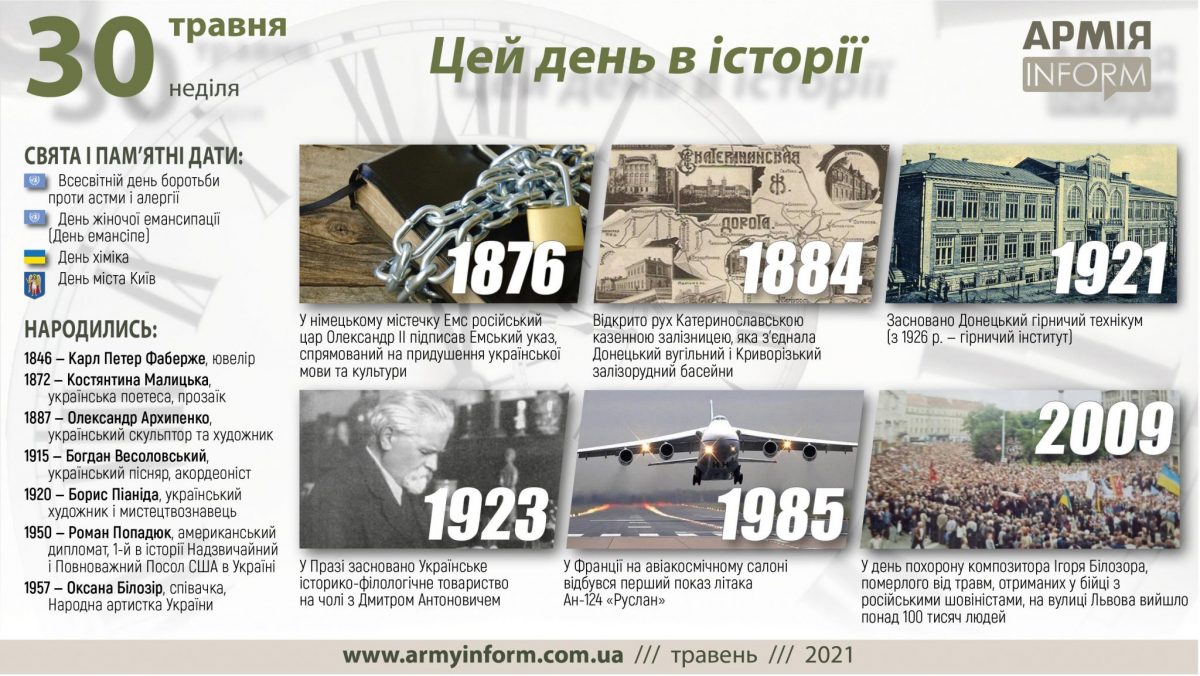 30 травня. Цей день в історії