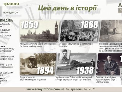 31 травня. Цей день в історії