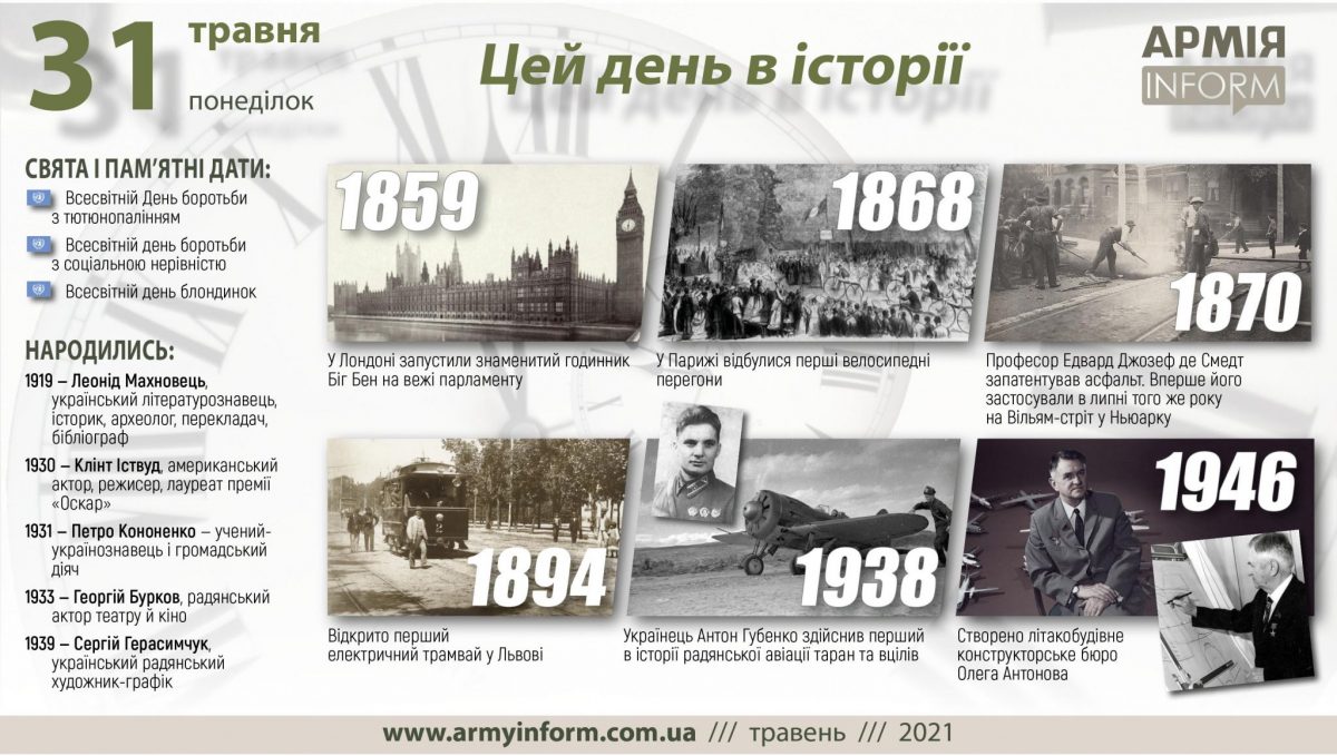 31 травня. Цей день в історії