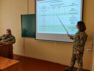 Вінничанка Ганна Балакірєва — переможниця Всеукраїнського конкурсу наукових робіт у галузі «Військові науки»  