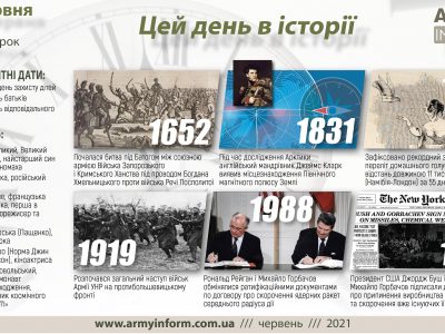 1 червня. Цей день в історії