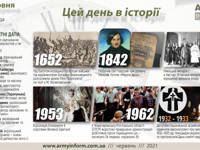 2 червня. Цей день в історії