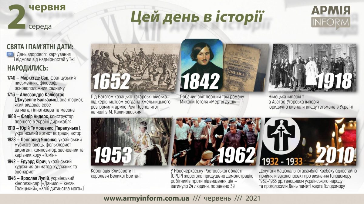 2 червня. Цей день в історії