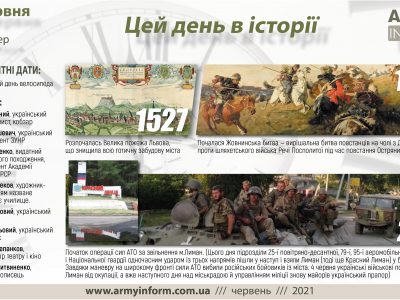 3 червня. Цей день в історії