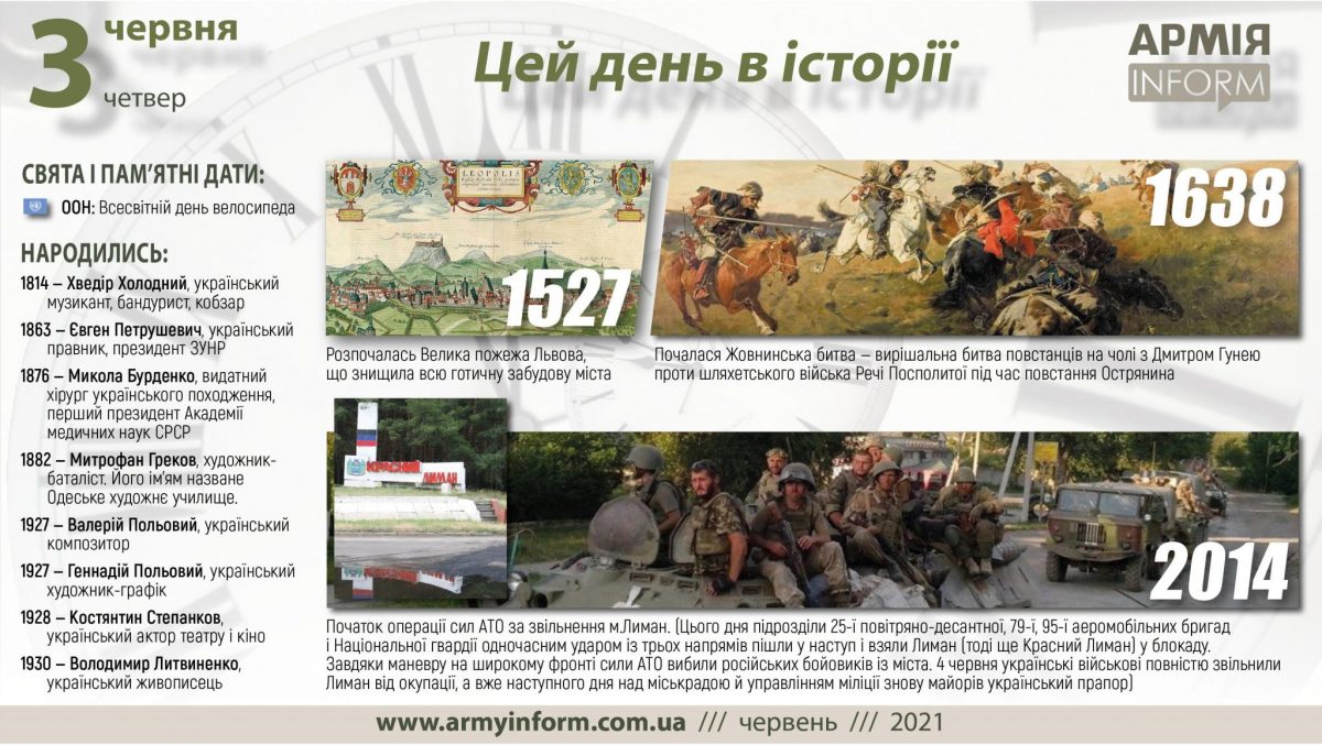 3 червня. Цей день в історії