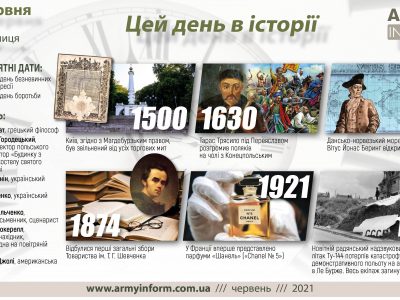 4 червня. Цей день в історії