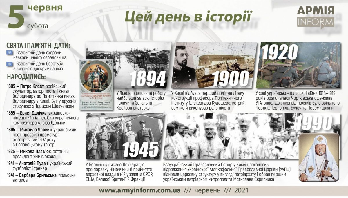 5 червня. Цей день в історії