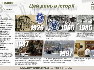 28 травня. Цей день в історії