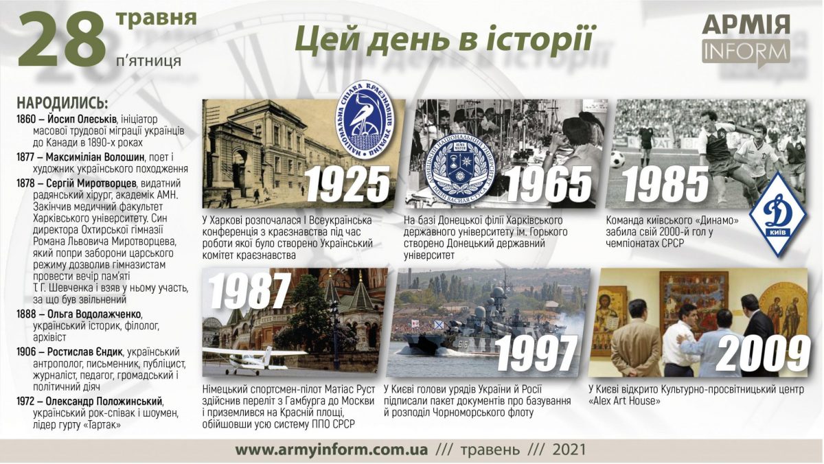 28 травня. Цей день в історії
