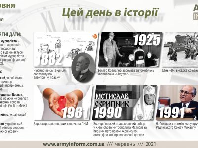 6 червня. Цей день в історії