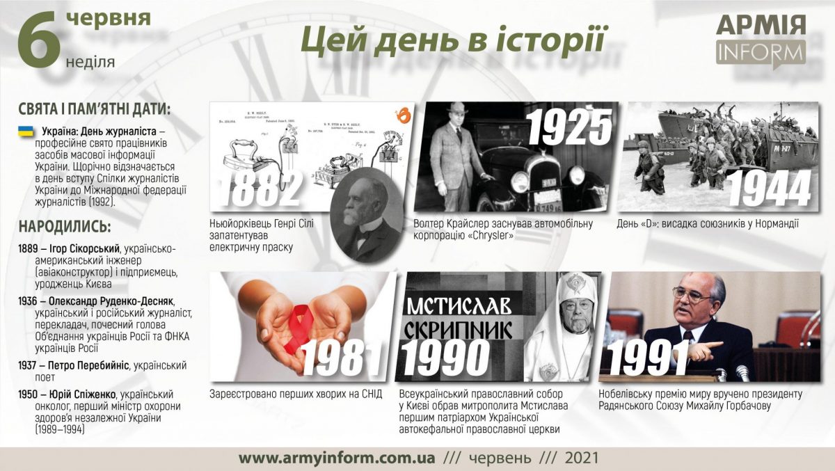 6 червня. Цей день в історії