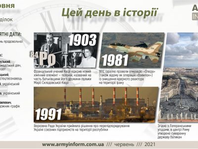 7 червня. Цей день в історії