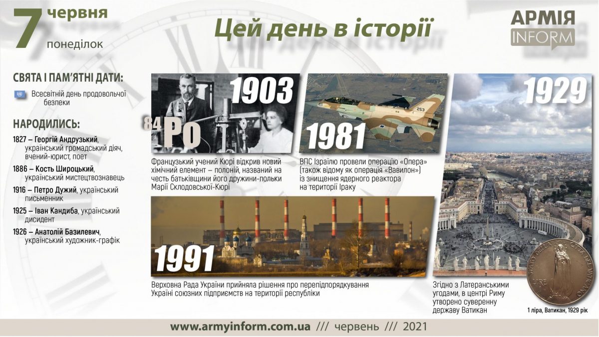 7 червня. Цей день в історії