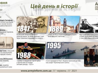 9 червня. Цей день в історії