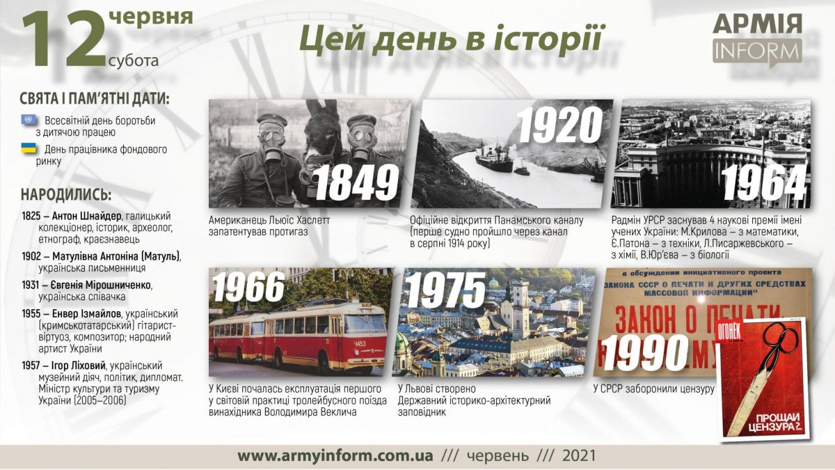 12 червня. Цей день в історії